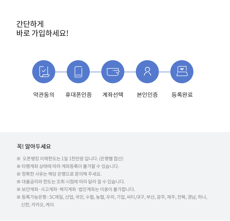 오픈뱅킹 서비스 유의사항